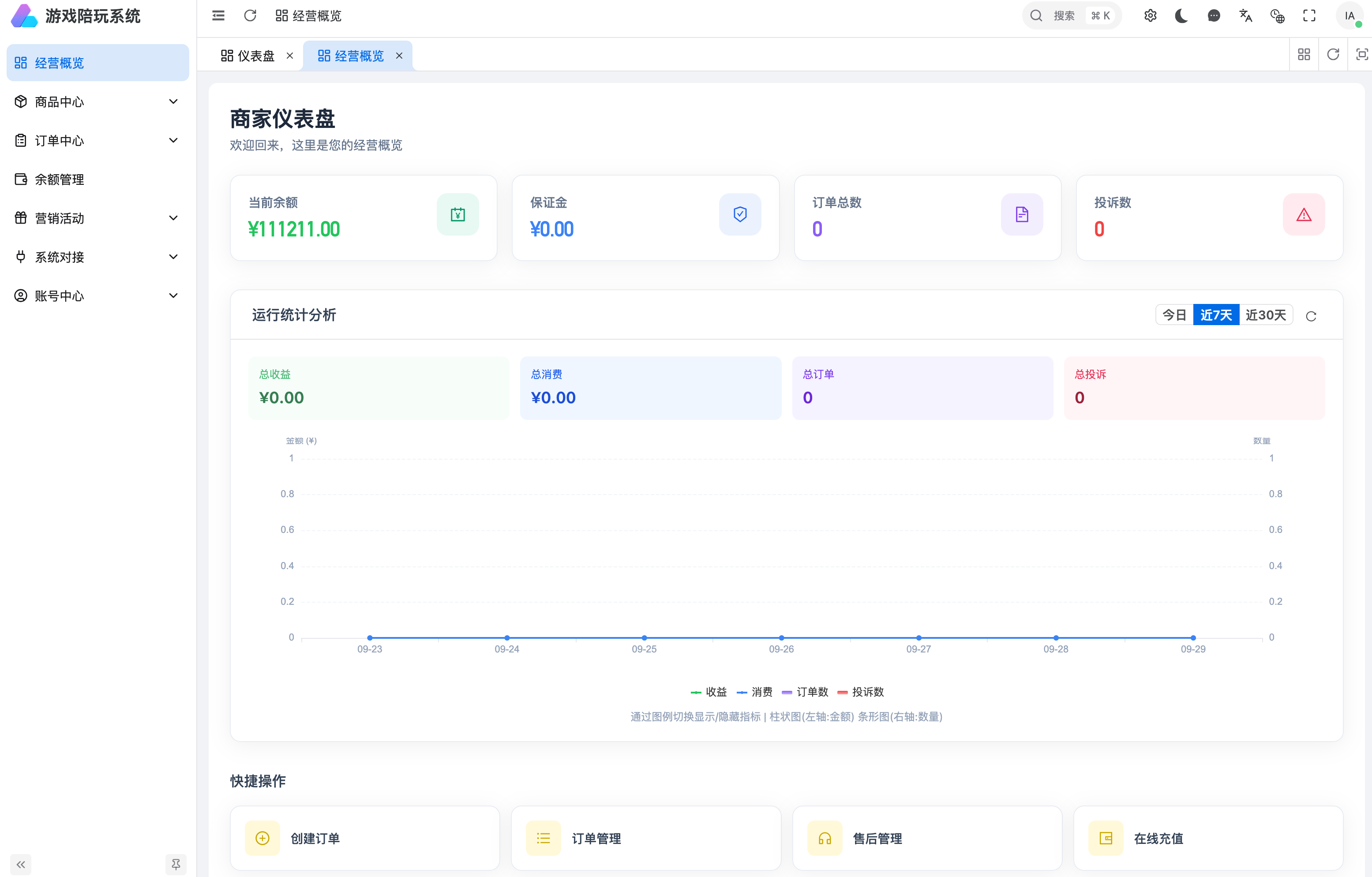 商家后台界面